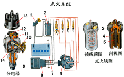 20040724_teach_zhishi_dianhuo.gif