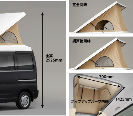 ΢ʹ(Town Box Camper)